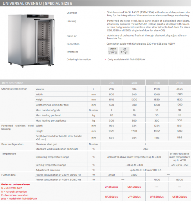 
    Memmert UF2500PLUS  droogstoof met ventilator 2500 liter